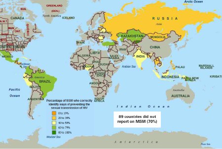 What Percentage of MSM Know How to Prevent HIV?
