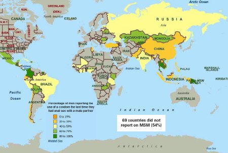 What Percentage of MSM Used a Condom the Last Time They Had Sex?
