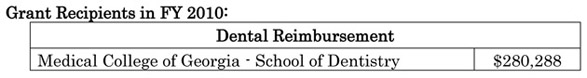 Grant Recipients in FY 2010 - Dental Reimbursement