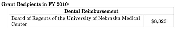 Grant Recipients in FY 2010