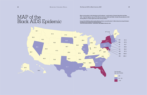 Making Change Real: The State of AIDS in Black America 2009
