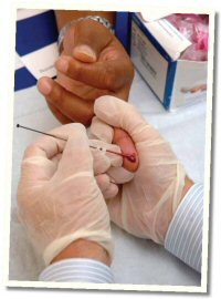 Passing the Test: The Challenges and Opportunities of HIV Testing in Black America
