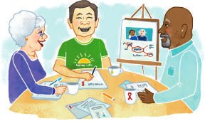 Taking Care of Yourself