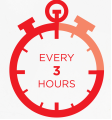 Every 3 hours, a person is infected with HIV in Canada.