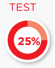 Are you one of the 25% of Canadians living with HIV who don't know it?