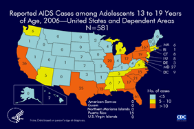 Slide 15: Reported AIDS Cases Among Adolescents 13 to 19 Years of Age, 2006 -- United States and Dependent Areas, N=581 In 2006, 581 adolescents 13 to 19 years of age were reported with AIDS in the United States and dependent areas.