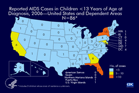 Slide 19: Reported AIDS Cases in Children < 13 Years of Age at Diagnosis, 2006 -- United States and Dependent Areas, N=93 In 2006, a total of 86 cases of AIDS in children younger than 13 years of age were reported; a decrease from 93 in 2005. Most (86%) of these cases were perinatally acquired. New York, Florida, Maryland, California, and Georgia reported the largest number of cases. In 2006, 30 areas did not report any pediatric AIDS cases.