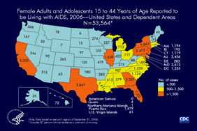 Slide 9: Female Adults and Adolescents 15 to 44 Years of Age Reported to be Living With AIDS, 2006 -- United States and Dependent Areas N=53,564  In 2006, there were 53,564 female adults and adolescents 15 to 44 years of age reported to be living with AIDS in the United States and dependent areas.  These women are of childbearing age and in the years of highest fertility.  In most states with HIV surveillance, the number of reported HIV infected female adults and adolescents who have not progressed to AIDS exceeds the number of female adults and adolescents with AIDS (see slide 8). Together these numbers indicate the burden of HIV and the number of persons in need of HIV-related medical and social services for themselves and to prevent transmission of HIV to their children. States with integrated HIV and AIDS surveillance data may be better able to target programs and services to reduce transmission to newborns.
