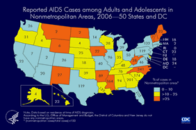 Slide 11: Reported AIDS Cases among Adults and Adolescents in Nonmetropolitan Areas, 2006 -- 50 States and DC The number shown in each state is the number of AIDS cases reported in 2006 for adults and adolescents who resided in nonmetropolitan areas. The color of the state reflects the percentage of the total cases reported that were from nonmetropolitan areas. For states shown in orange, more than 25% of the cases were in adults and adolescents who resided in nonmetropolitan areas of the state. For states shown in yellow, 10% to 25% of the reported cases were in adults and adolescents from nonmetropolitan areas. Some states shown in light blue may have a large number of cases in persons reported from nonmetropolitan areas; however, they represent a small proportion of the total number of adults and adolescents reported from that state in 2006.