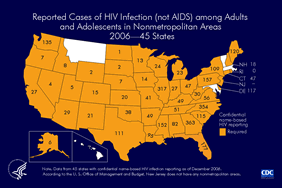 Slide 12: Reported Cases of HIV Infection (not AIDS) among Adults and Adolescents in Nonmetropolitan Areas 2006 -- 38 States This map shows the number of cases of HIV infection (not AIDS) reported in 2006 among adults and adolescents who resided in nonmetropolitan areas. Data are shown for the 45 states with confidential name-based HIV infection reporting as of December 2006. These numbers are underestimates of the number of adults and adolescents with HIV infection, because only persons who have been tested confidentially are reported. Georgia, North Carolina, and Illinois reported the largest number of HIV cases in adults and adolescents residing in nonmetropolitan areas in 2006. In 2006, the following 45 states conducted confidential name-based HIV case surveillance and reported cases of HIV infection in adults, adolescents, and children to CDC: Alabama, Alaska, Arizona, Arkansas, California, Colorado, Connecticut, Delaware, Florida, Georgia, Idaho, Illinois, Indiana, Iowa, Kansas, Kentucky, Louisiana, Maine, Michigan, Minnesota, Mississippi, Missouri, Nebraska, Nevada, New Hampshire, New Jersey, New Mexico, New York, North Carolina, North Dakota, Ohio, Oklahoma, Oregon, Pennsylvania, Rhode Island, South Carolina, South Dakota, Tennessee, Texas, Utah, Virginia, Washington, West Virginia, Wisconsin, and Wyoming.