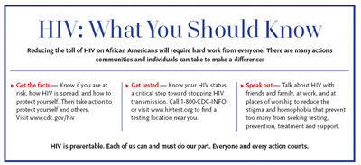 HIV What You Should Know (click to enlarge)