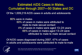 Slide 2: Estimated AIDS Cases in Males, Cumulative Through 2007 -- 50 States and DC Through 2007, AIDS had been diagnosed for a cumulative estimated total of 1,009,219 adults and adolescents in the 50 States and District of Columbia. Most (80%) AIDS cases in adults and adolescents have been in males. Among males with AIDS, 60% were attributed to male-to-male sexual contact. The percentage of AIDS cases among males attributed to male-to-male sexual contact was even larger (66%) among those aged 13 to 24 years. During 2007, male-to-male sexual contact was the most frequently reported transmission category -- accounting for 47% of all AIDS cases diagnosed that year. Note: The data have been adjusted for reporting delays and missing risk-factor information. Data on male-to-male sexual contact exclude cases among men who reported sex with other men and injection drug use.