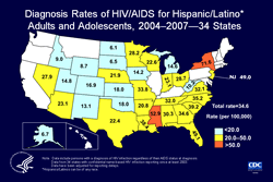 Slide 17. Diagnosis Rates of HIV/AIDS for Hispanic/Latino Adults and Adolescents, 2004-2007 -- 34 States  From 2004 through 2007 the average rates of HIV/AIDS diagnosis for Hispanic/Latino adults and adolescents ranged from 6.1 per 100,000 in North Dakota to 71.6 per 100,000 in New York.  The following 34 states have had laws or regulations requiring confidential name-based HIV infection reporting since at least 2003: Alabama, Alaska, Arizona, Arkansas, Colorado, Georgia, Florida, Idaho, Indiana, Iowa, Kansas, Louisiana, Michigan, Minnesota, Mississippi, Missouri, Nebraska, Nevada, New Jersey, New Mexico, New York, North Carolina, North Dakota, Ohio, Oklahoma, South Carolina, South Dakota, Tennessee, Texas, Utah, Virginia, West Virginia, Wisconsin, and Wyoming.  The data have been adjusted for reporting delays.