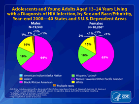 Slide 11