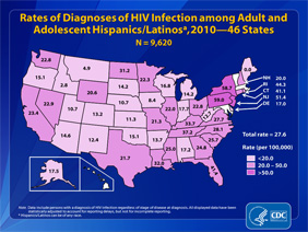 Slide 16: Rates of Diagnoses of HIV Infection Among Adult and Adolescent Hispanics/Latinos, 2010 -- 46 States
