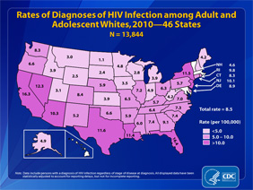Slide 17: Rates of Diagnoses of HIV Infection Among Adult and Adolescent Whites, 2010 -- 46 States