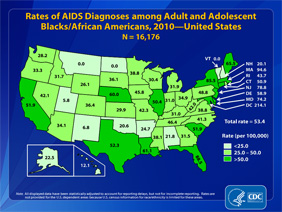 Slide 24: Rates of AIDS Diagnoses Among Adult and Adolescent Blacks/African Americans, 2010 -- United States
