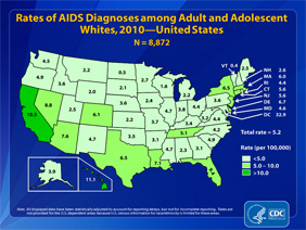 Slide 26: Rates of AIDS Diagnoses Among Adult and Adolescent Whites, 2010 -- United States