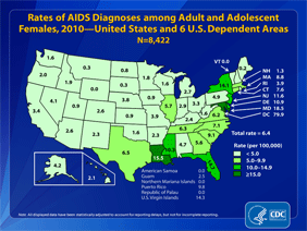 Slide 16: Rates of AIDS Diagnoses among Adult and Adolescent Females, 2010 -- United States and 6 U.S. Dependent Areas