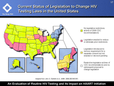 Current Status of Legislation to Change HIV Testing Laws in the United States