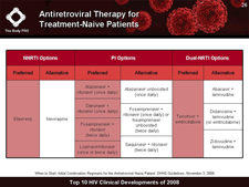 Antiretroviral Therapy for Treatment-Naive Patients
