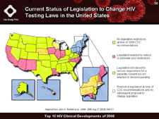 Current Status of Legislation to Change HIV Testing Laws in the United States
