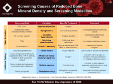 Screening Causes of Reduced Bone Mineral Density and Screening Modalities