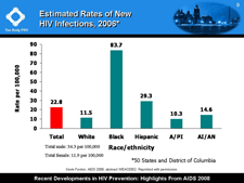 Estimated Rates of New.HIV Infections, 2006*