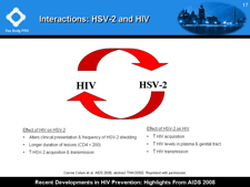 Interactions: HSV-2 and HIV