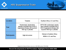 HSV Suppressive Trials