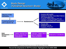 Study Design (Tanzanian Acyclovir Study)