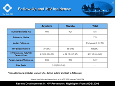 Follow-Up and HIV Incidence