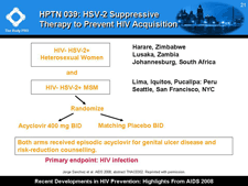 HPTN 039: HSV-2 Suppressive Therapy to Prevent HIV Acquisition