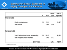 Summary of Sexual Exposure to Highly Divergent HIV Variants