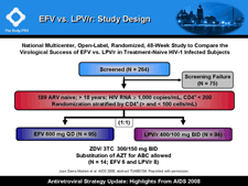 EFV vs. LPV/r: Study Design