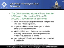 ARTEMIS: VF Analysis Over 96 Weeks