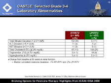 CASTLE: Selected Grade 3-4 Laboratory Abnormalities