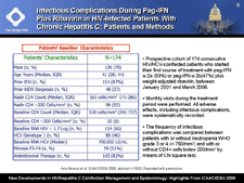 Infectious Complications During Peg-IFN Plus Ribavirin in HIV-Infected Patients With Chronic Hepatitis C: Patients and Methods