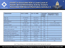HAART Is Associated With a Lower Level of Hepatic Necroinflammatory Activity: Factors Associated With Necroinflammatory Activity &ge; 3