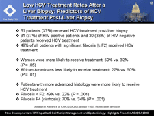 Low HCV Treatment Rates After a Liver Biopsy: Predictors of HCV Treatment Post-Liver Biopsy