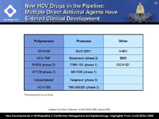 New HCV Drugs in the Pipeline: Multiple Direct Antiviral Agents Have Entered Clinical Development