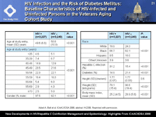 HIV Infection and the Risk of Diabetes Mellitus: Baseline Characteristics of HIV-Infected and Uninfected Persons in the Veterans Aging Cohort Study 