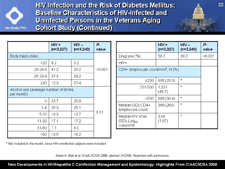 HIV Infection and the Risk of Diabetes Mellitus: Baseline Characteristics of HIV-Infected and Uninfected Persons in the Veterans Aging Cohort Study (Continued)