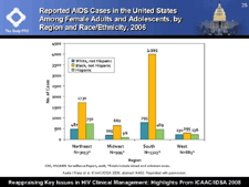 Reported AIDS Cases in the United States Among Female Adults and Adolescents, by Region and Race/Ethnicity, 2006