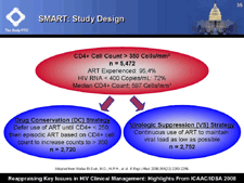 SMART: Study Design