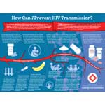 How Can I Prevent HIV Transmission?