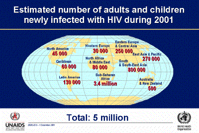 Estimated Number of Adults and Children Newly Infected with HIV During 2001