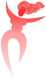Article: The Women's Interagency HIV Study (WIHS): Research Findings