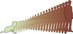 No Longer a Child: Transitioning Into Adult Care Terrifies Youth With HIV
