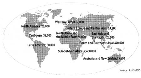 Estimated Number of Adult and Child Deaths from HIV/AIDS During 2000